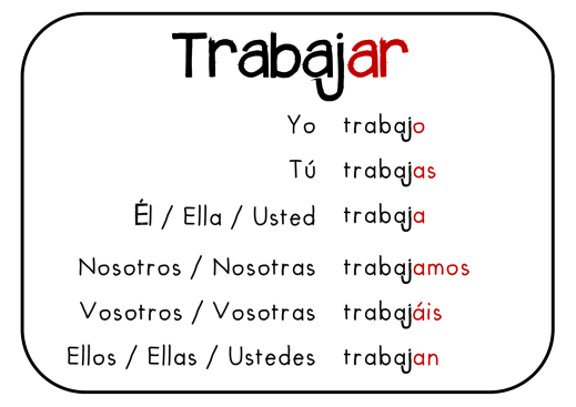 Ver las imágenes de origen